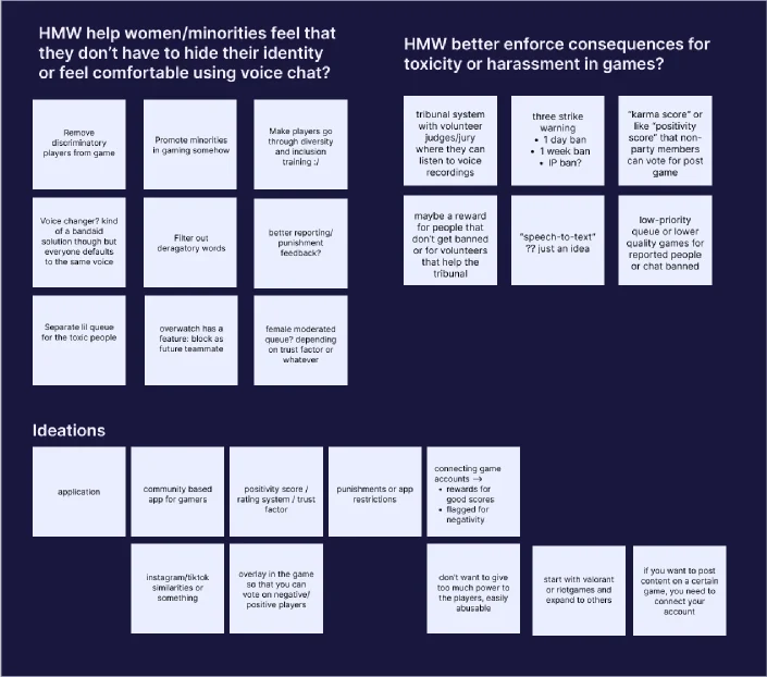 How Might We questions and ideation sticky notes