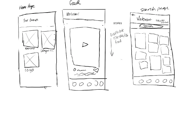 Paper sketches of the home, feed and search pages