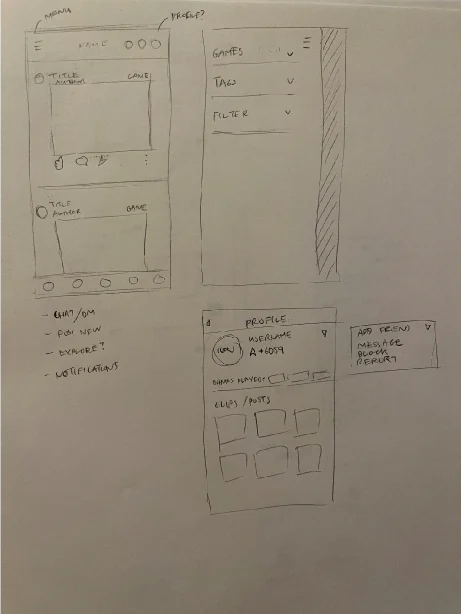 Paper sketches of the games and profile pages