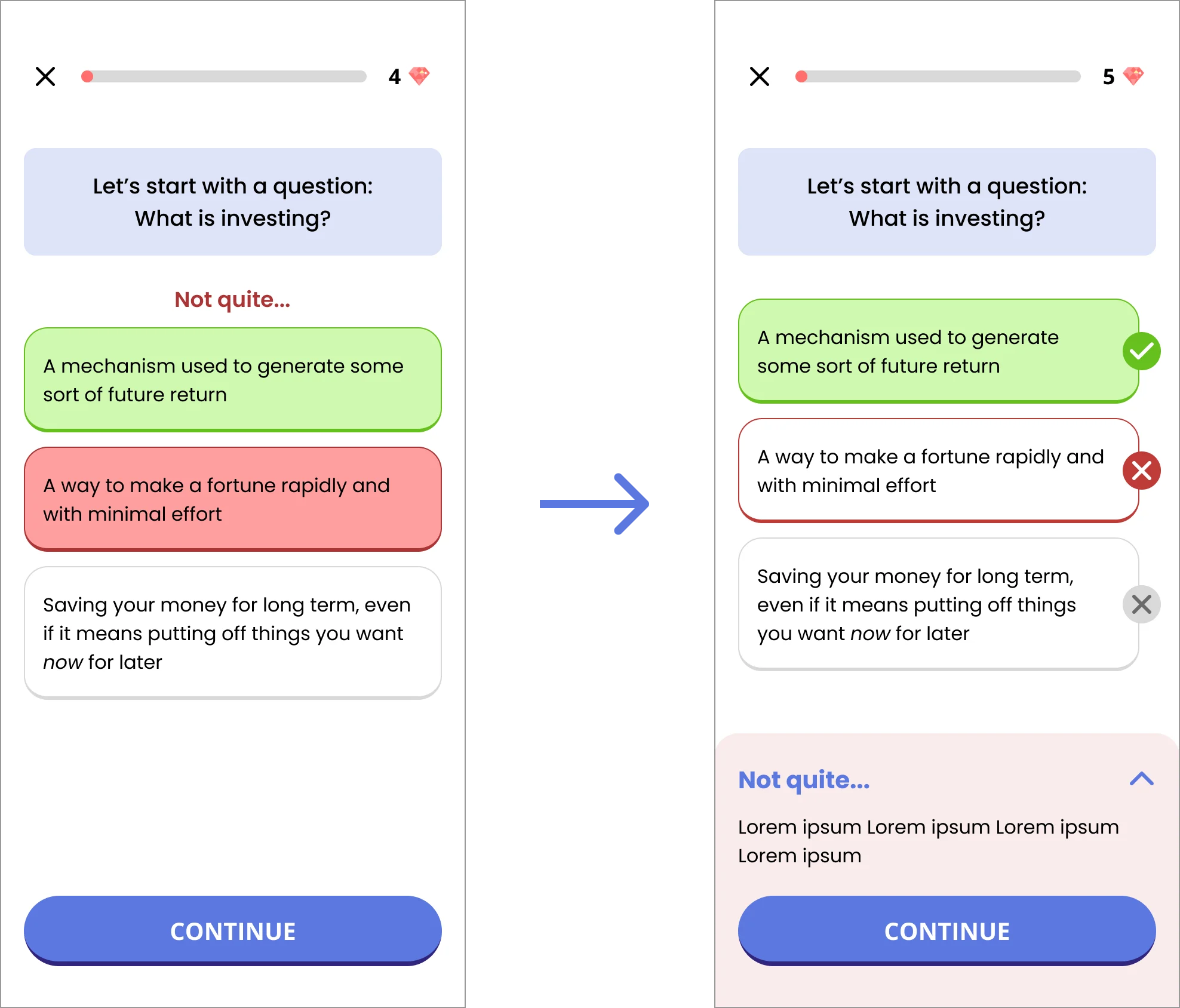 Before and after: adding an explanation to wrong answers