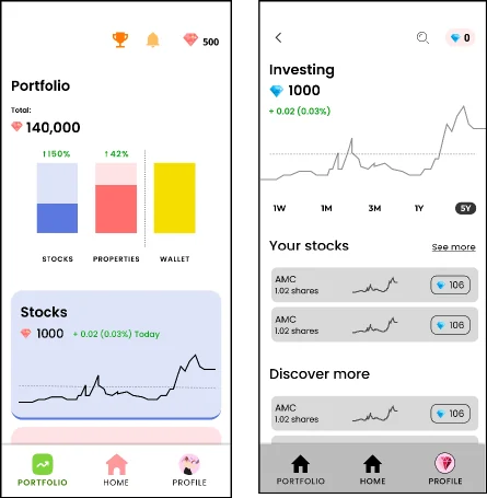 Practice portfolio and investing screens